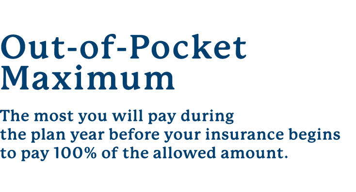 Out-of-Pocket Maximum desc