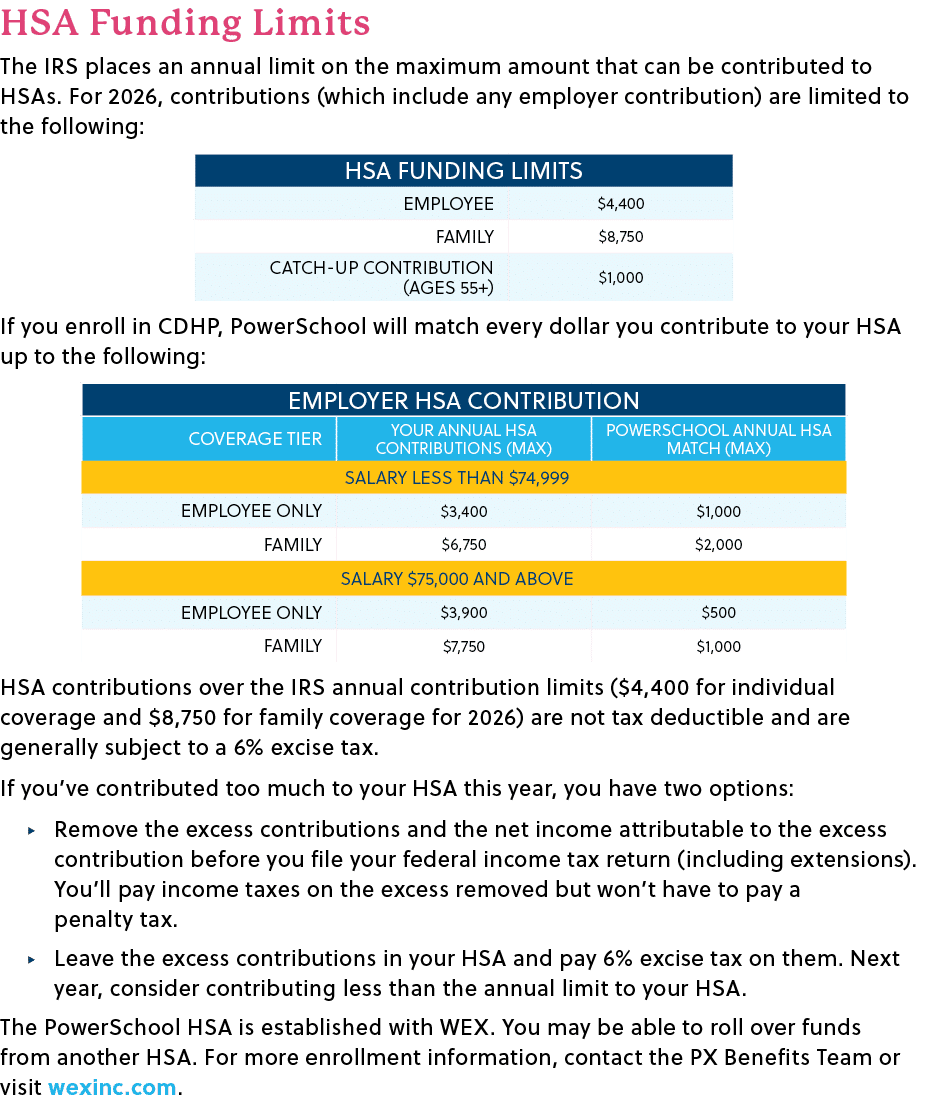 HSA Funding Limits The IRS places an annual limit on the maximum amount that can be contributed to HSAs. For 2026, co...
