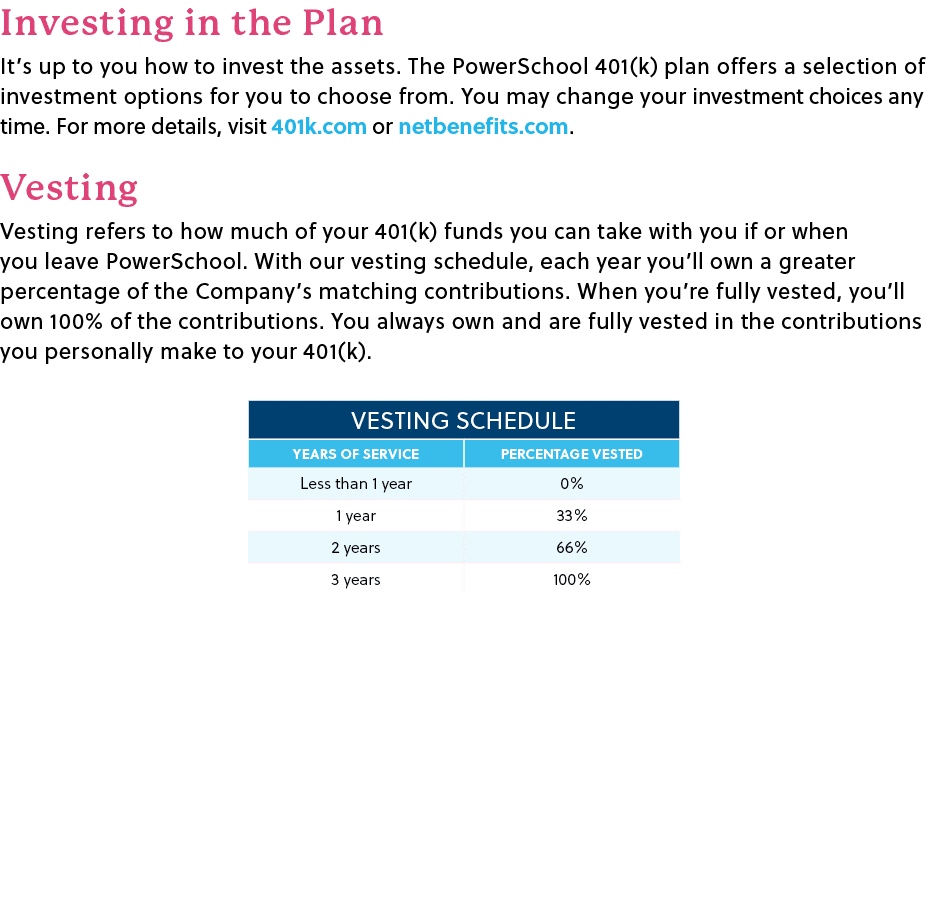Investing in the Plan It’s up to you how to invest the assets. The PowerSchool 401(k) plan offers a selection of inve...